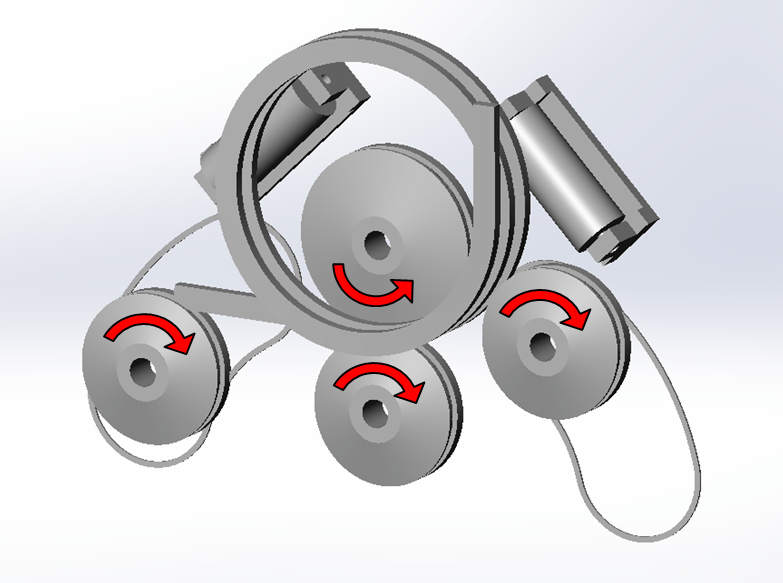 Four Roll Planetary Axis With Pre Bending/Pre Punching(Section Bending machine)