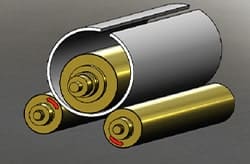 Three Roll Fix Axis (Manual Operated)