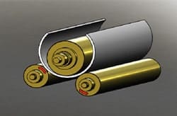 Three Roll Fix Axis (Manual Operated)