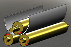 Three Roll Planetary Axis ( Manual Hydraulically Operated)